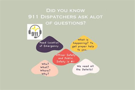 Time Is Of The Essence What You Need To Know When You Call 911 For An