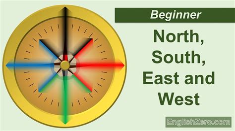 North East South And West English Lesson Youtube