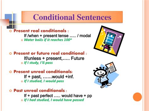 A Poster With Words And Pictures On It That Say Conditional Sentences Present Real Conditions