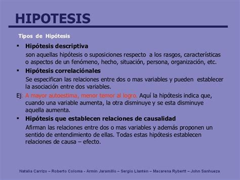 Hipotesis Tipos Y Ejemplos Images