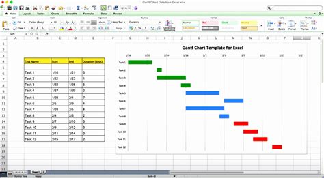 8 Excel Simple Gantt Chart Template Excel Templates