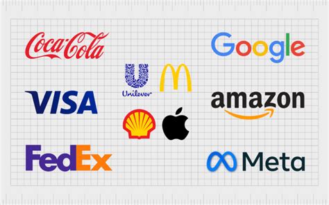 Logos Of Multinational Companies Multinational Company Logos