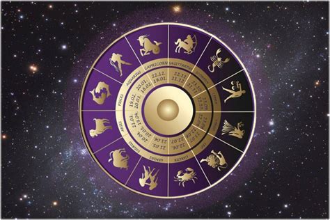 Photos World Astrology Predictions 2021 - Mobile Legends