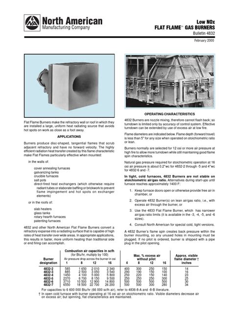 North American Pdf Furnace Pipe Fluid Conveyance