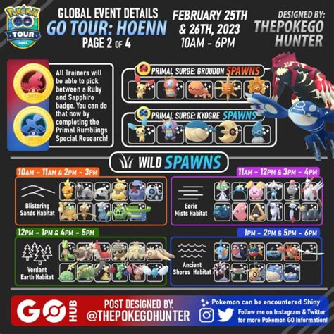 Pokémon Go Hoenn Tour Global Complete Guide Pokémon Go Hub