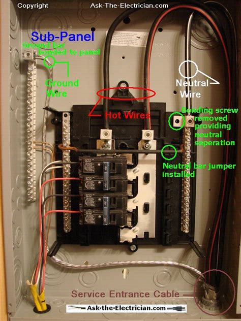 Wiring A 100 Amp Sub Panel From Main Panel