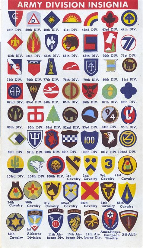 The Army Division Insignia Is Shown In This Poster