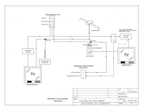 Diagram 1965 mercury parklane wiring diagram full. TV and Cable TV Wiring Diagram - Montana Owners Club - Keystone Montana 5th Wheel Forum
