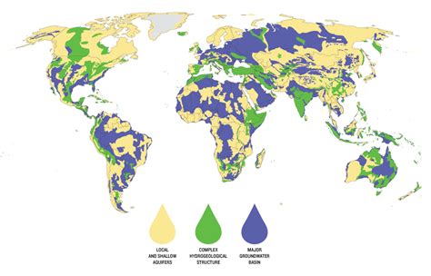 Surface Water Groundwater