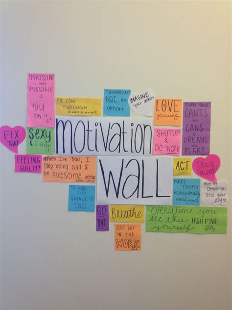 My New Motivation Wall I Recreated It From Another Pin And Im Really