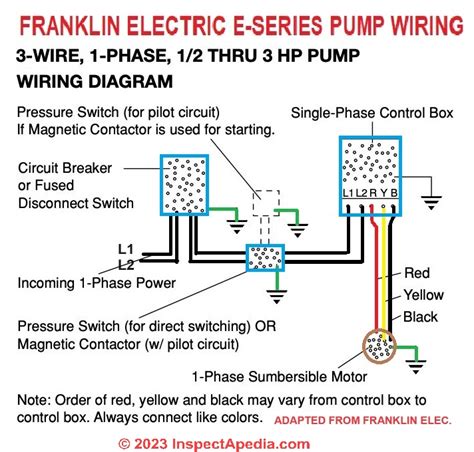 Deep Well Water Pump Wiring Diagram Pdf Wiring Diagram