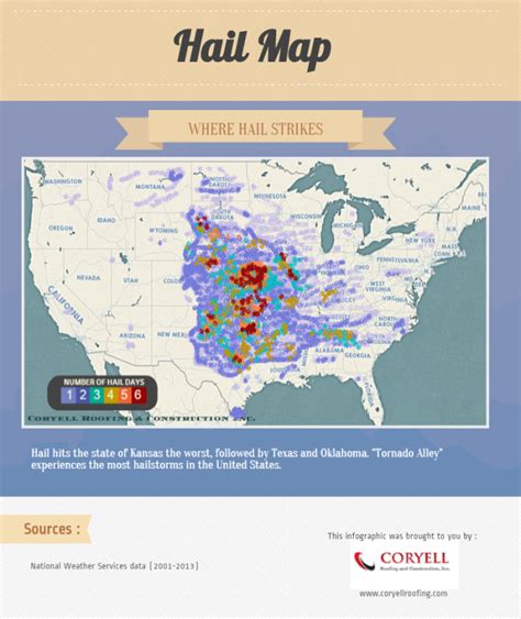 Hailstorms United States Hail Map Coryell Roofing