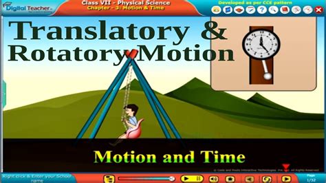 Translatory And Rotatory Motion Class 7 Physics Digital Teacher