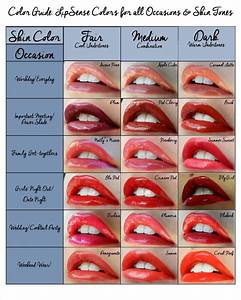 Read My Lips Lipstick Color Psychology Everlasting Beauty Co