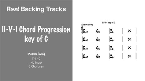 Ii V I Chord Progression Key Of C Real Jazz Backing Track Play Along Youtube