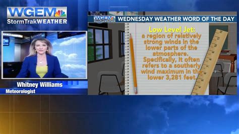 Wednesdays Weather Word Of The Day Low Level Jet Find Out What That