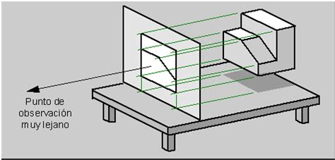 Sistemas De Proyecciones Ortogonales En Dibujo Tecnico Y Vistas