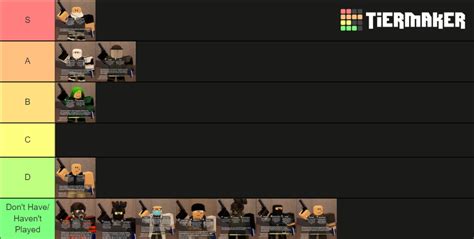 Roblox SCP The Red Lake Tier List Community Rankings TierMaker
