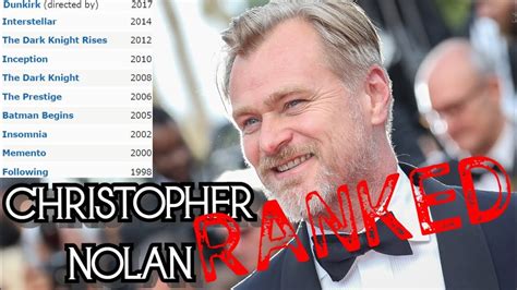 Every Christopher Nolan Film Ranked Youtube