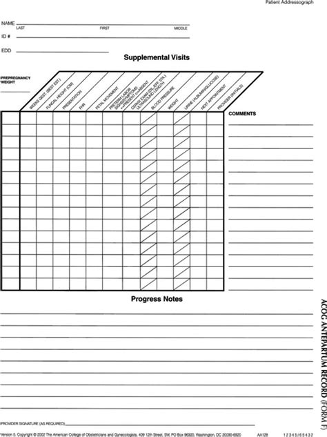 Acog Printable Forms Printable Forms Free Online