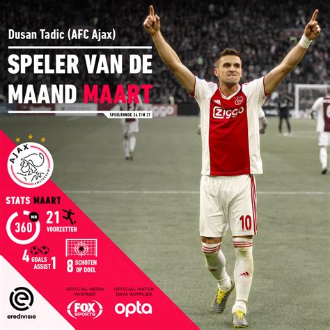 The season began on 10 august 2018 and concluded on 15 may 2019; Dusan Tadic uitgeroepen tot Speler van de Maand | Eredivisie