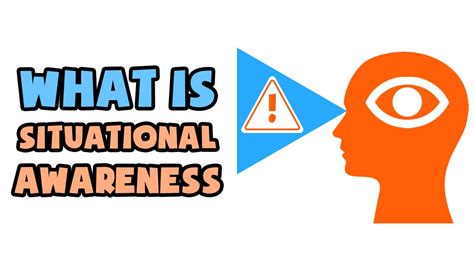 What Is Situational Awareness Explained In 2 Min Youtube