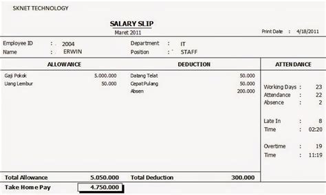 Di dalam membuat contoh slip gaji, ada beberapa ketentuan yang tidka boleh diabaikan. Contoh Slip Gaji Kerja Sendiri - Contoh Surat