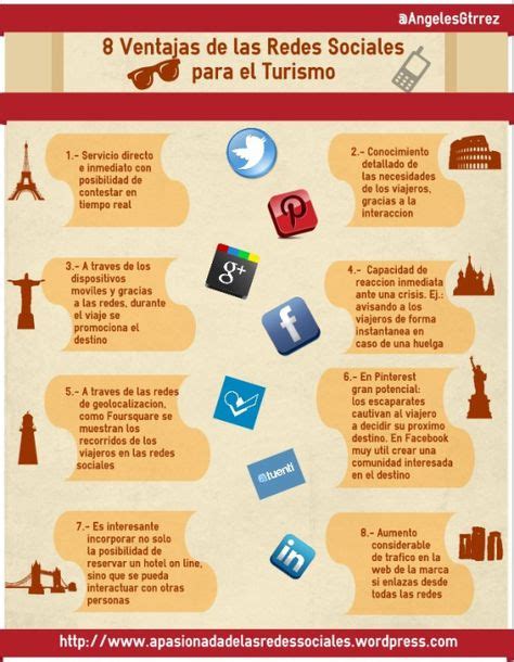 Ideas De Infografias Social Media Socialismo Infografia Medios Images