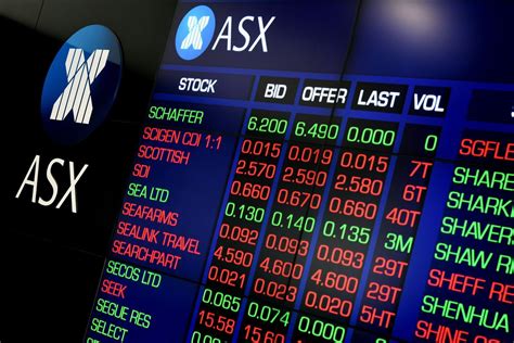 Can Random Asx Stock Picking Consistently Beat The Market