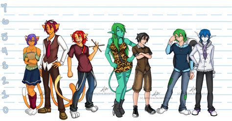 Oc Height Chart By Percylove On Deviantart