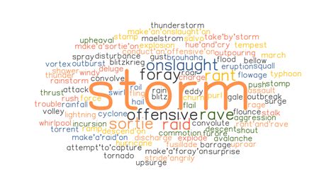 Storm Synonyms And Related Words What Is Another Word For Storm