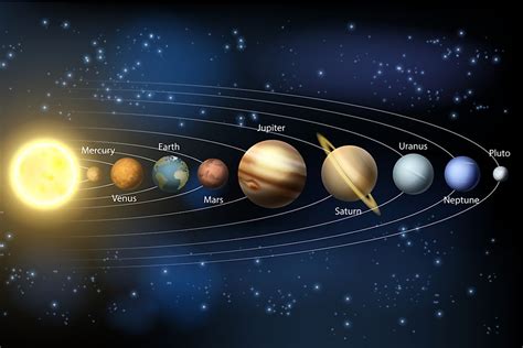 What Is Keplers First Law Of Planetary Motion Worldatlas