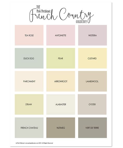 Introducing The New French Country Colours Collection