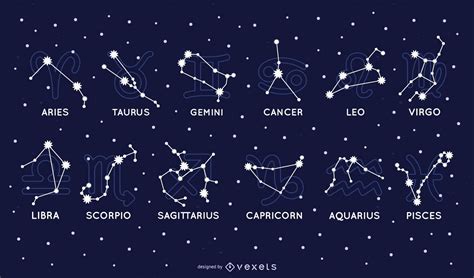 Que Son Las Constelaciones