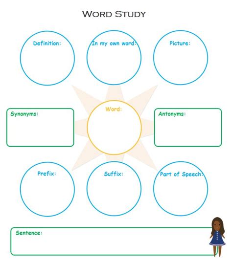 25 Best Graphic Organizers Images On Pinterest Graphic