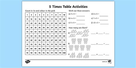 5 Times Table Worksheet Activity Sheet 5 Times Tables