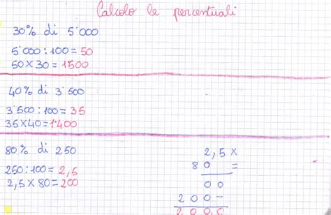 Didattica Matematica Scuola Primaria Le Percentuali Classe Quinta