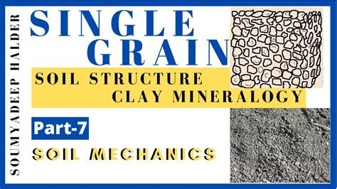 Single Grain Soil Structure Ii Soil Structure And Clay Mineralogy Part 7