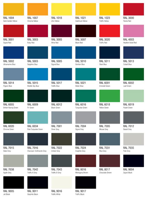 Automotive Paint Ral Colours Solvent Basecoat K Direct Gloss