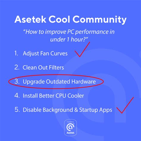 Three Essential Hardware Upgrades To Improve Pc Performance Asetek