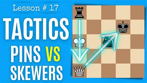 Chess Lesson 17 Chess Tactics Pins Vs Skewers Learn How To Play