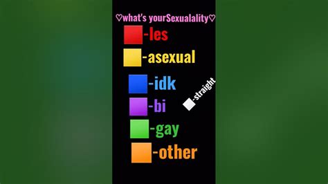 Whats Your Sexuality Youtube