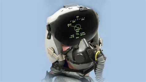 Helmet Mounted Displays Hmd