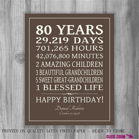 80th birthday gift ideas honor yesterday, today, tomorrow. 80th BIRTHDAY GIFT Sign Canvas Print Personalized Art Mom ...
