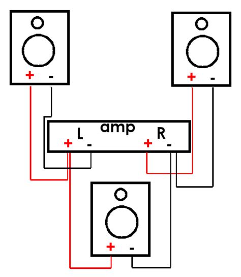 3 Speaker Wiring Diagram Database