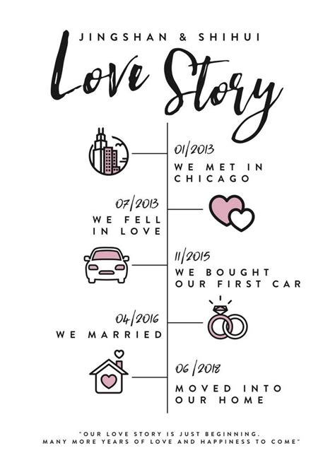 Wedding Anniversary Quotes For Couple Anniversary Quotes Funny Printable Anniversary Cards