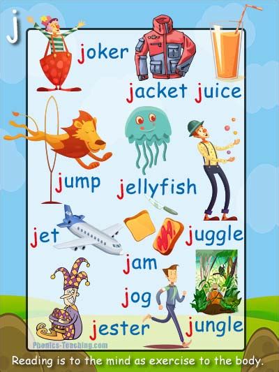 J Words Phonics Poster Free And Printable Ideal For Phonics Practice