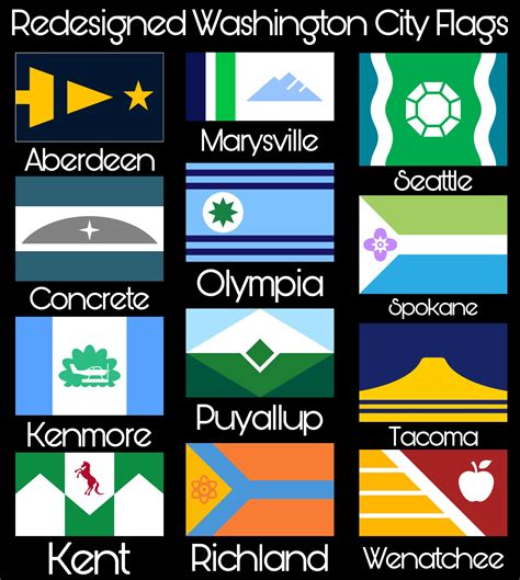 I Redesigned The Flags Of Some Washington Cities And Towns Washington