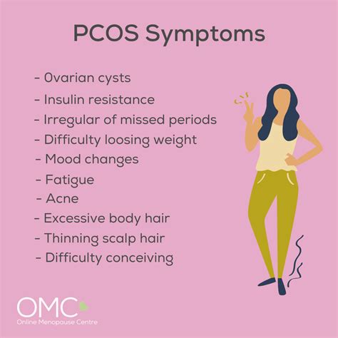 Online Menopause Centre What Is Polycistic Ovarian Syndrome