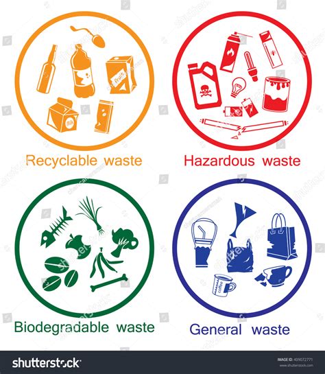 Colorful Waste Types Icon Set Recyclable Hazardous Biodegradable And